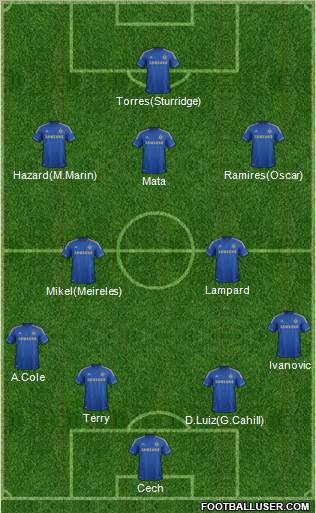 Chelsea Formation 2012