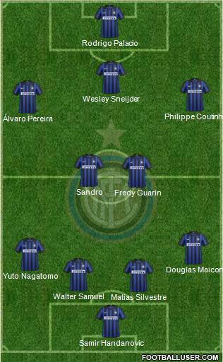 F.C. Internazionale Formation 2012