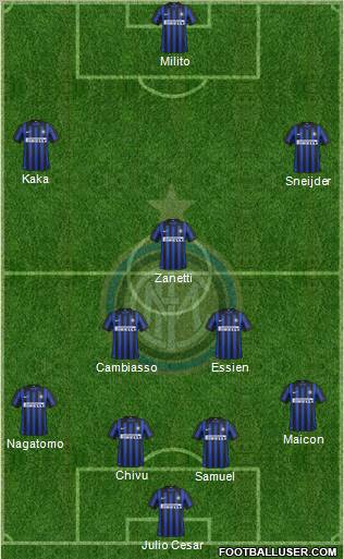 F.C. Internazionale Formation 2012