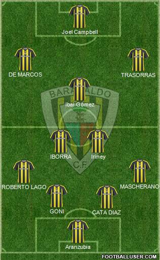 Barakaldo C.F. Formation 2012