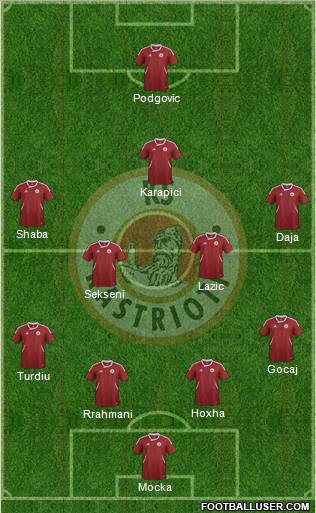 KS Kastrioti Krujë Formation 2012
