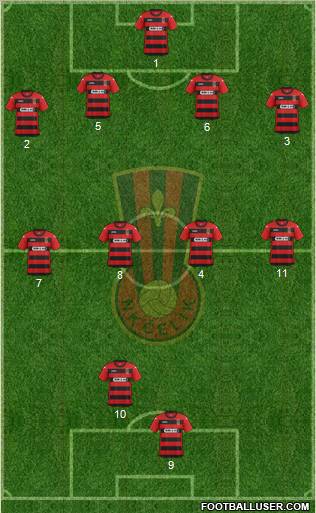 NK Celik Zenica Formation 2012