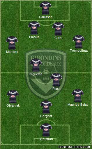 FC Girondins de Bordeaux Formation 2012