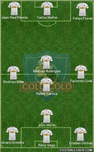 CSD Colo Colo Formation 2012