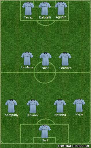 Manchester City Formation 2012