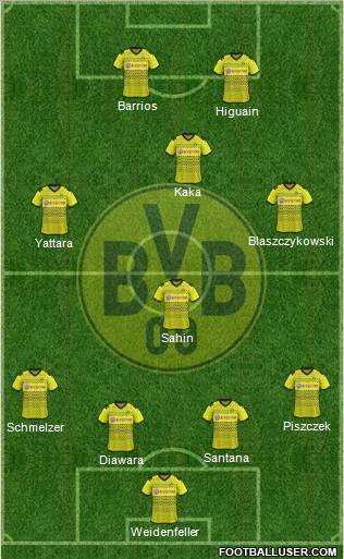 Borussia Dortmund Formation 2012
