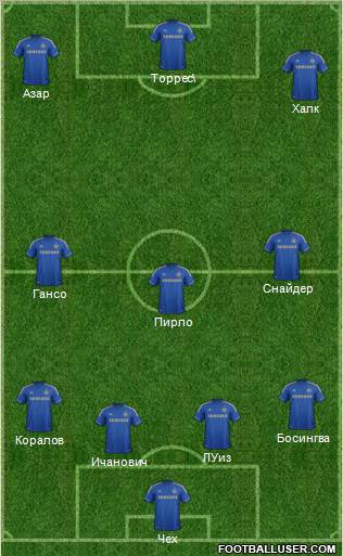 Chelsea Formation 2012