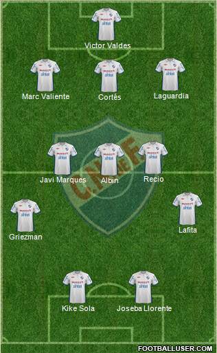 Club Nacional de Football Formation 2012