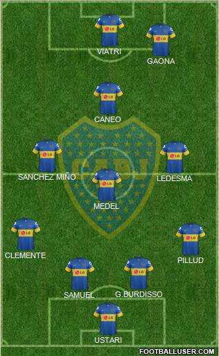 Boca Juniors Formation 2012