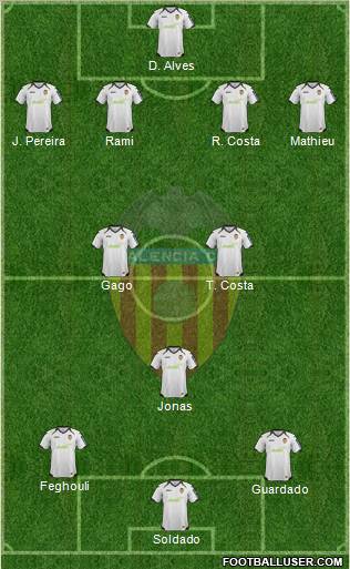 Valencia C.F., S.A.D. Formation 2012