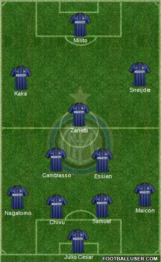 F.C. Internazionale Formation 2012