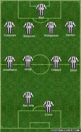 Newcastle United Formation 2012