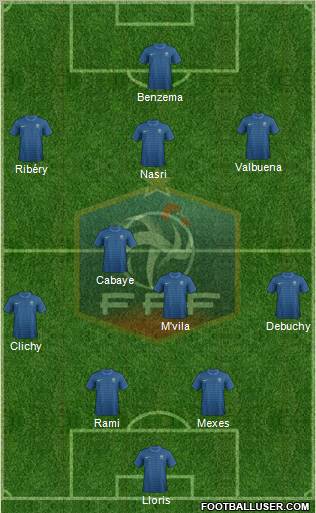 France Formation 2012
