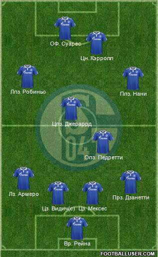 FC Schalke 04 Formation 2012