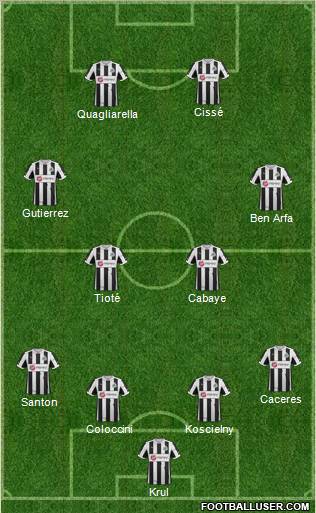 Newcastle United Formation 2012