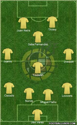 Spain Formation 2012