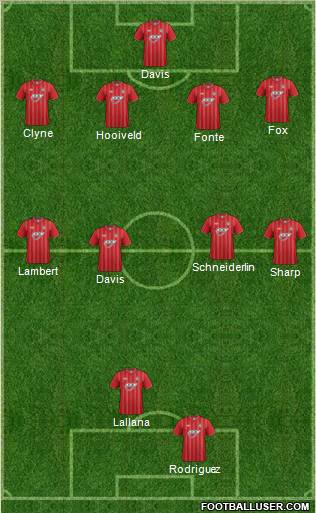 Southampton Formation 2012