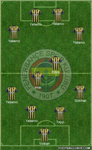 Fenerbahçe SK Formation 2012