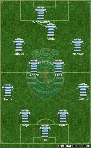 Sporting Clube de Portugal - SAD Formation 2012
