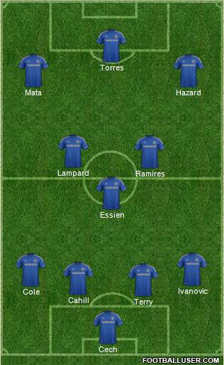 Chelsea Formation 2012