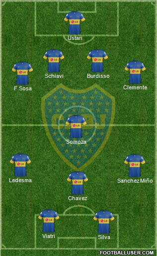Boca Juniors Formation 2012