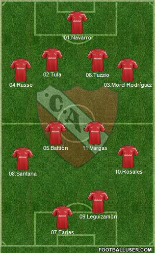 Independiente Formation 2012