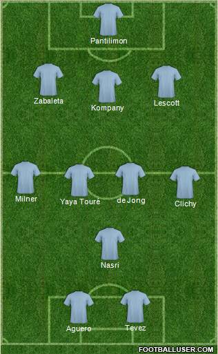 Manchester City Formation 2012