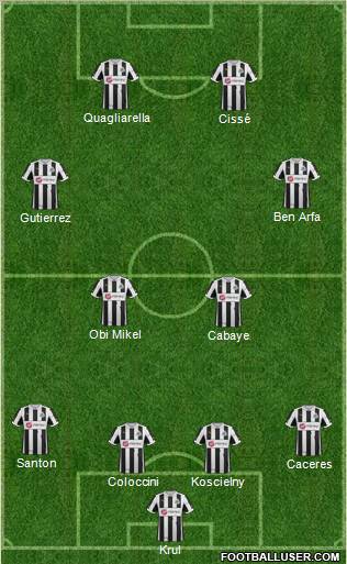 Newcastle United Formation 2012
