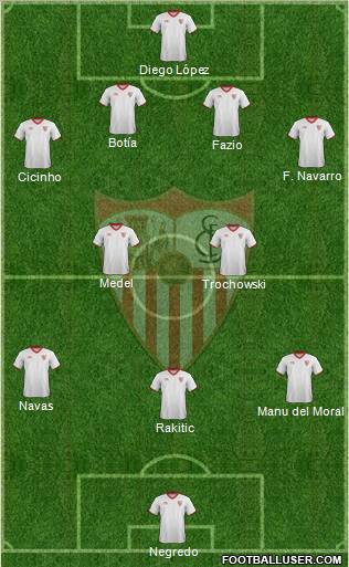 Sevilla F.C., S.A.D. Formation 2012