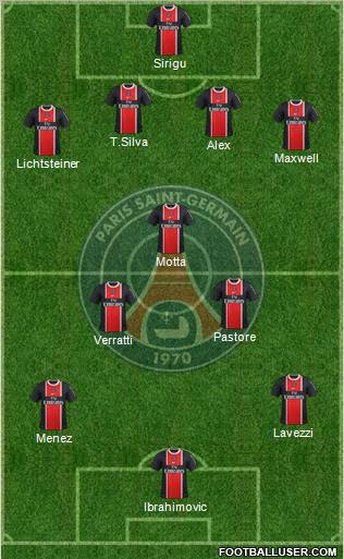 Paris Saint-Germain Formation 2012