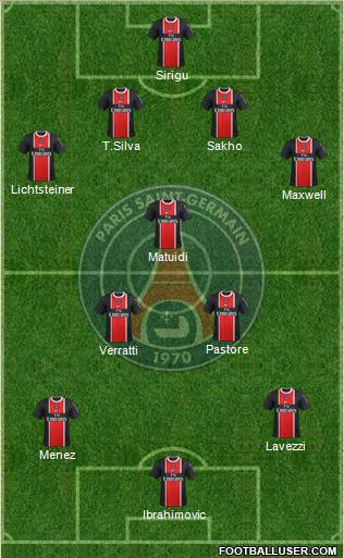 Paris Saint-Germain Formation 2012