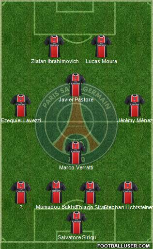 Paris Saint-Germain Formation 2012