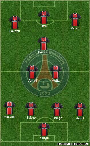 Paris Saint-Germain Formation 2012