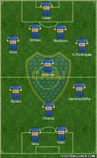 Boca Juniors Formation 2012