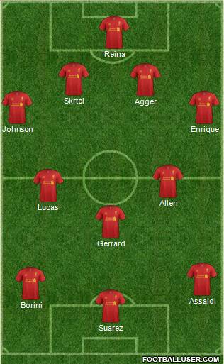 Liverpool Formation 2012