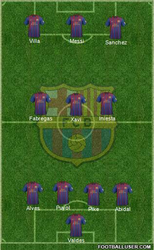 F.C. Barcelona Formation 2012