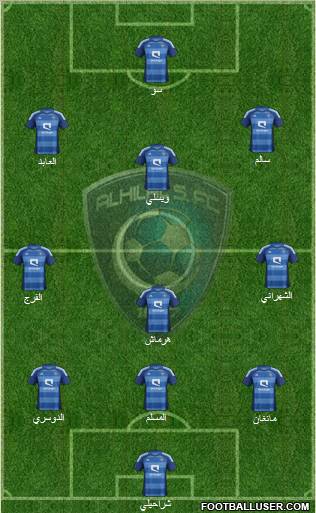 Al-Hilal (KSA) Formation 2012