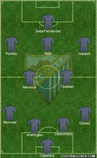 Málaga C.F., S.A.D. Formation 2012