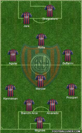 San Lorenzo de Almagro Formation 2012