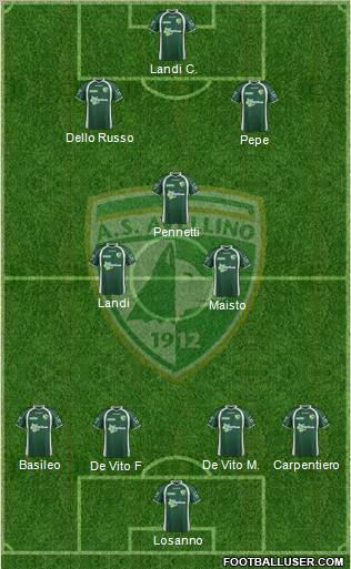Avellino Formation 2012