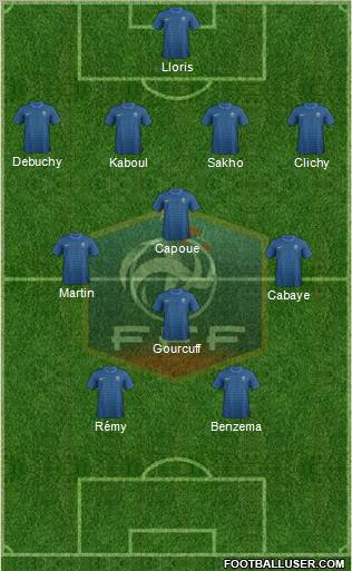 France Formation 2012