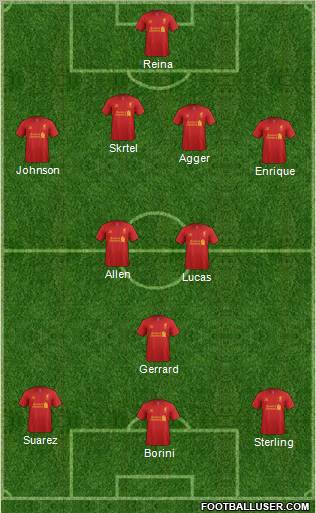 Liverpool Formation 2012