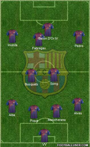 F.C. Barcelona Formation 2012