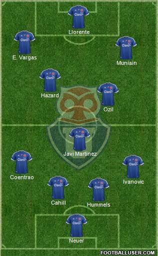 CF Universidad de Chile Formation 2012
