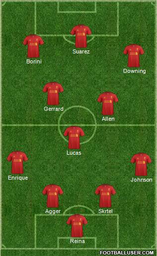 Liverpool Formation 2012