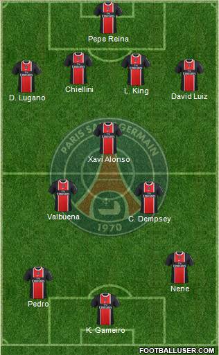 Paris Saint-Germain Formation 2012