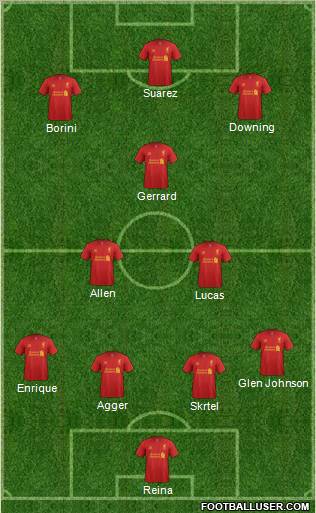Liverpool Formation 2012