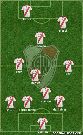 River Plate Formation 2012