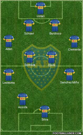 Boca Juniors Formation 2012