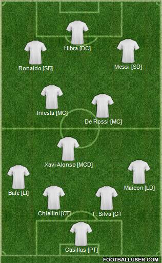 Championship Manager Team Formation 2012